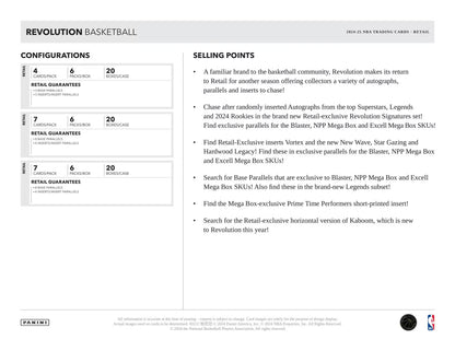 2024/25 Panini Revolution Basketball 6-Pack Blaster Box